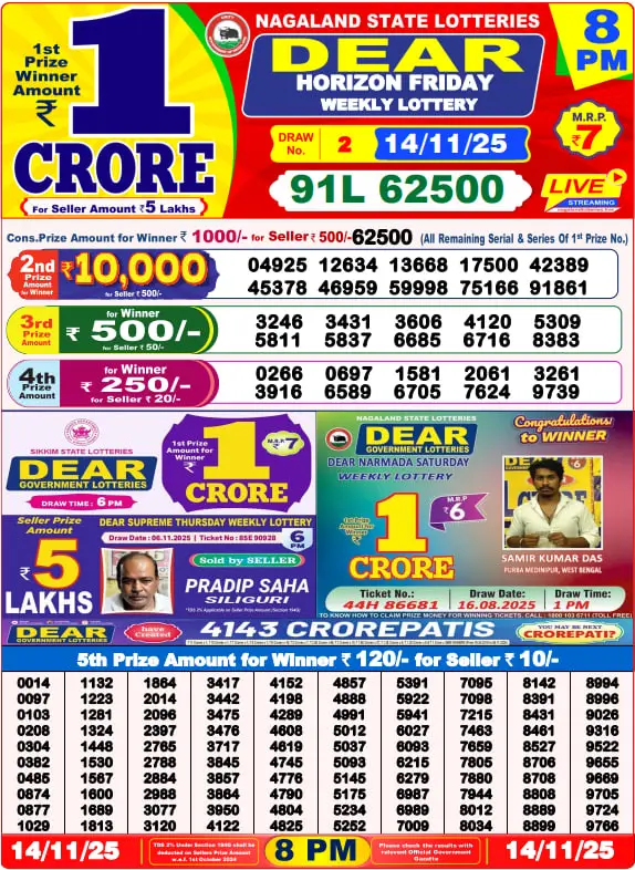 Lottery Sambad Lottery Sambad 8PM